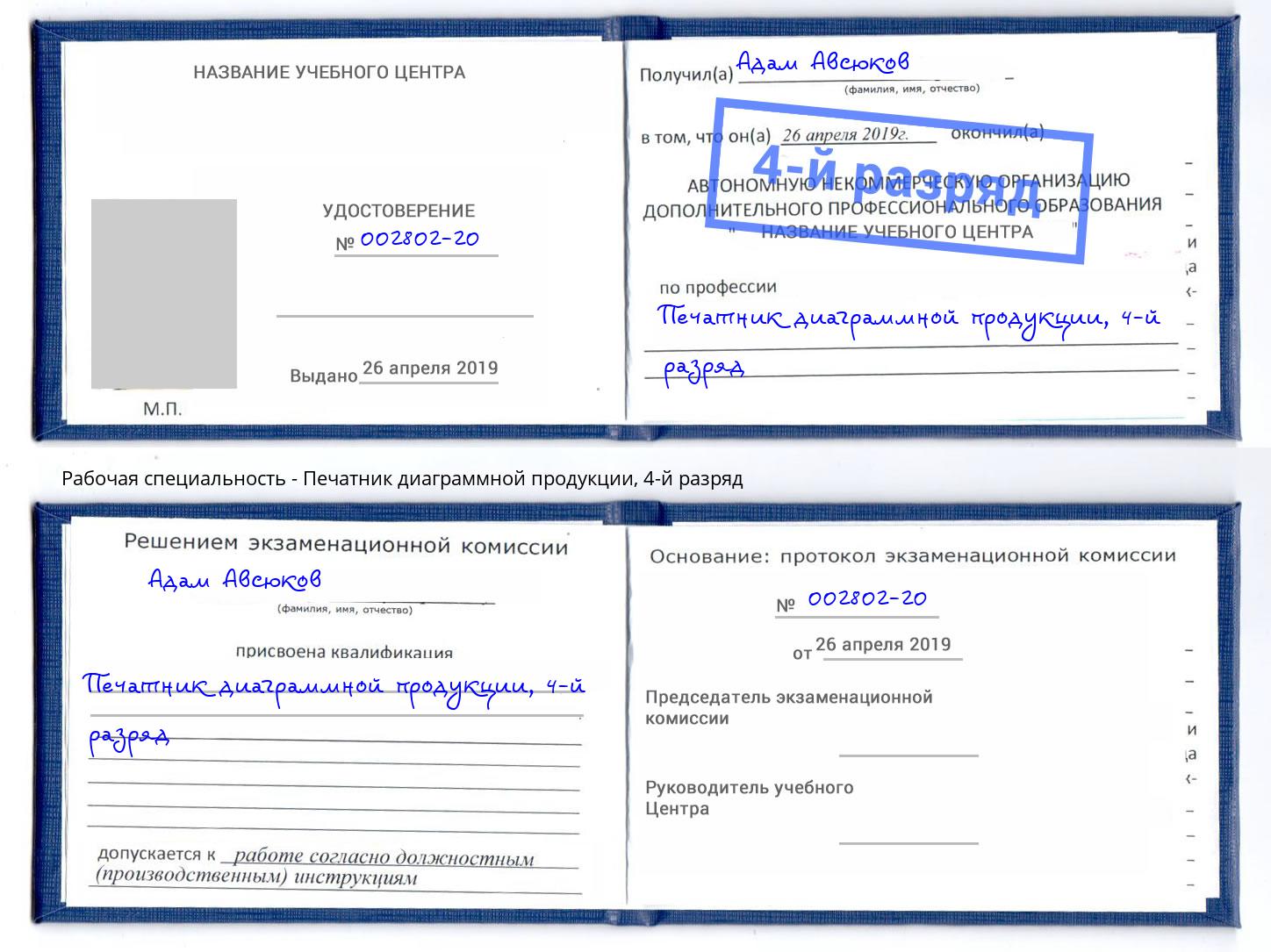 корочка 4-й разряд Печатник диаграммной продукции Нижний Новгород